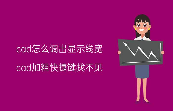 cad怎么调出显示线宽 cad加粗快捷键找不见？